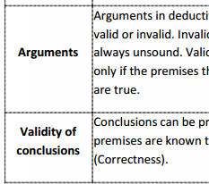 ugc net logical reasoning tables